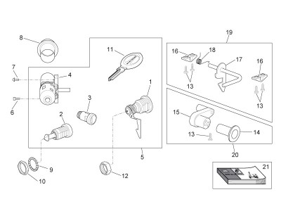 Αυτοκόλλητο - Κιτ κλειδαριές